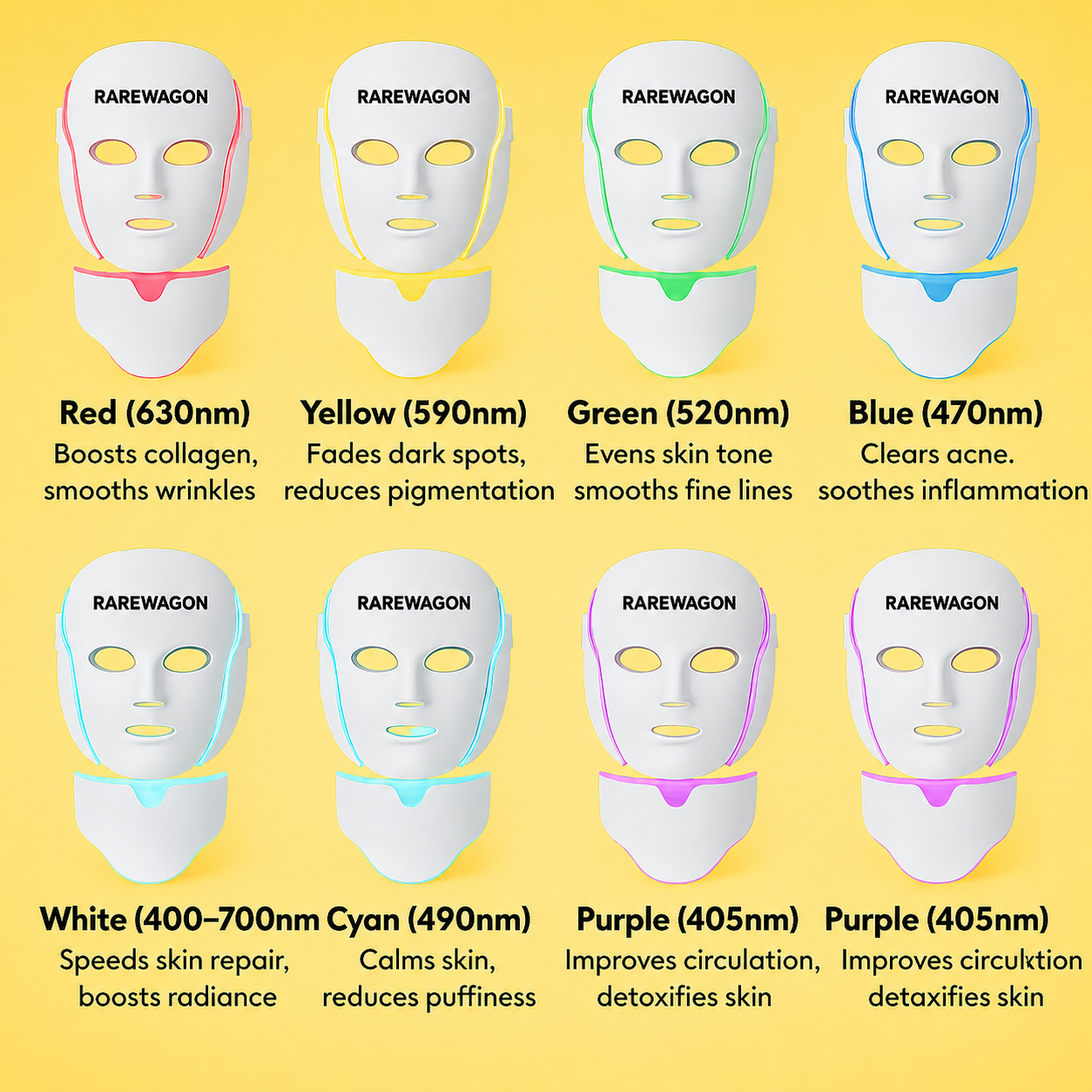 RareWagon LumiGlow LED Rejuvenation Face Mask