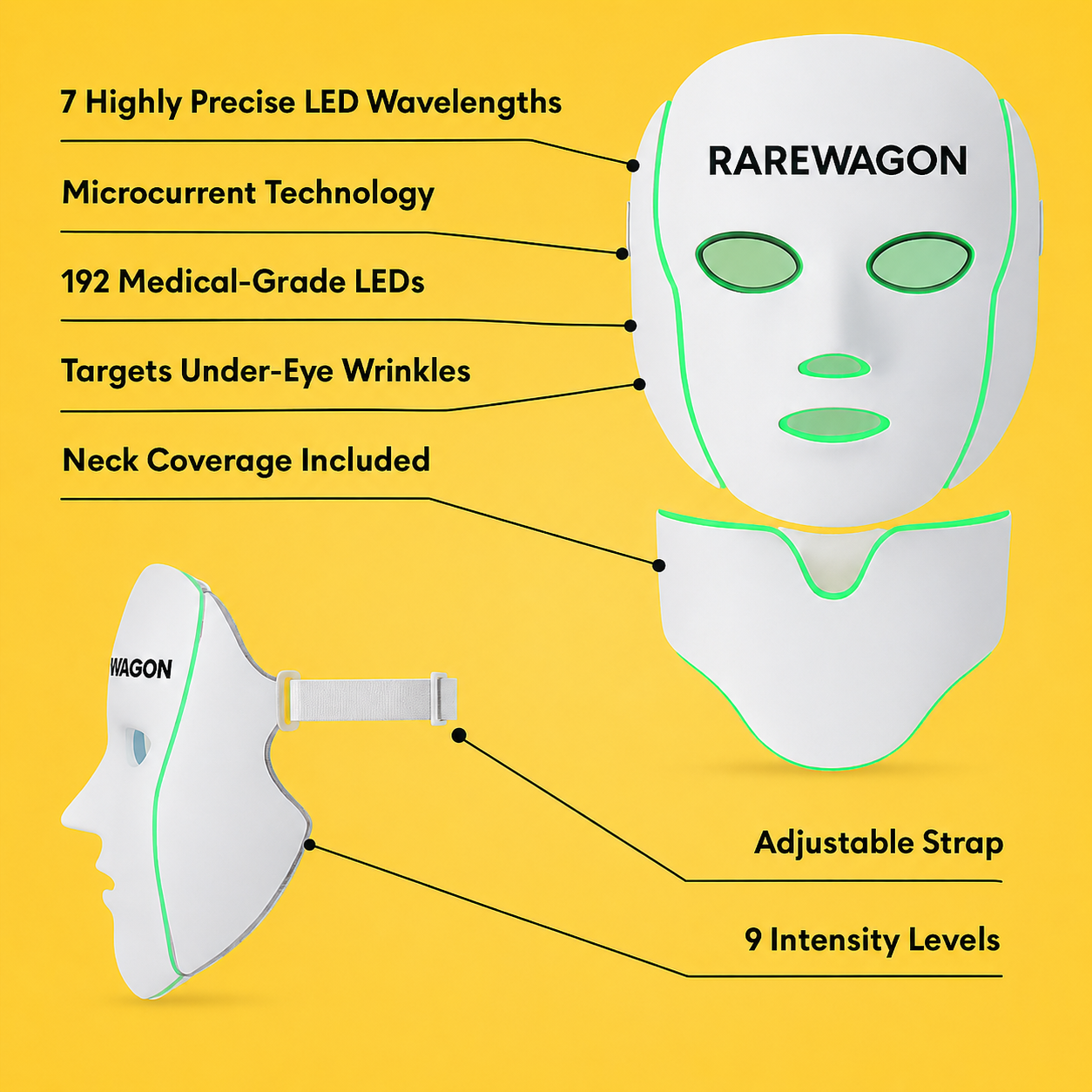 RareWagon LumiGlow LED Rejuvenation Face Mask