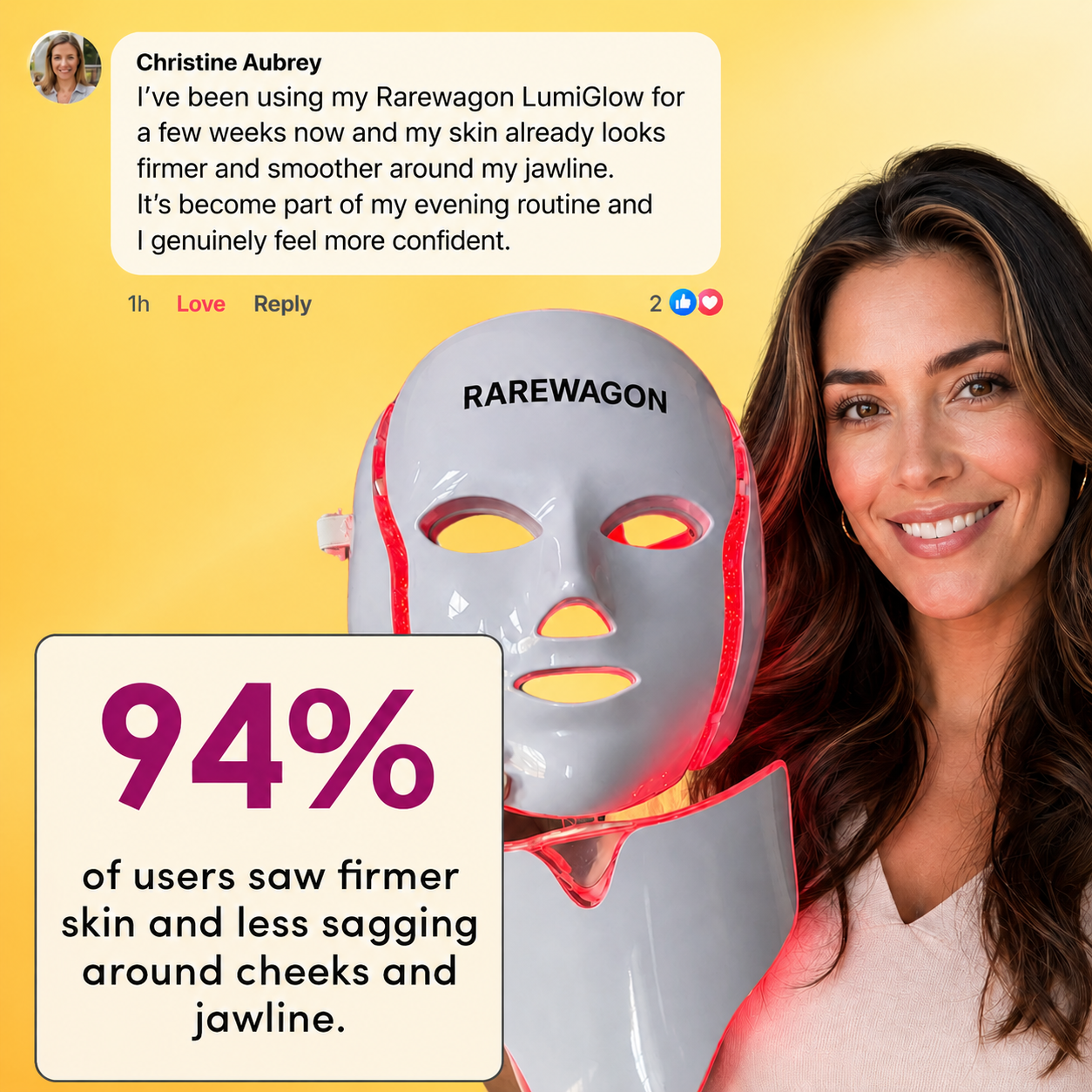 RareWagon LumiGlow LED Rejuvenation Face Mask